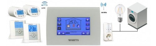 WATTS Smart Home Systeem